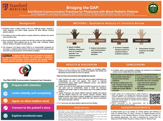 Anastasia's research project poster, entitled "Bridging the GAP"